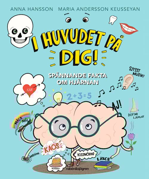 I huvudet på DIG