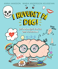 I huvudet på DIG