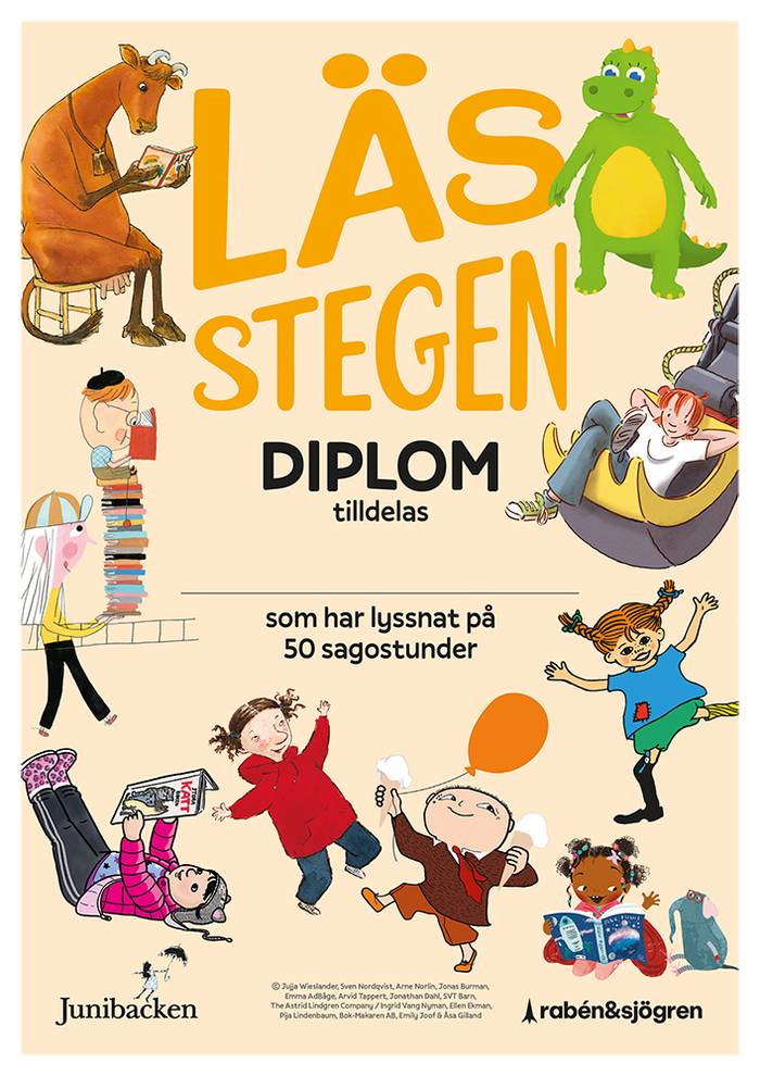 Kalasmaterial Kalasmaterial